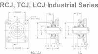 Mounted Bearings 4-bolt flanged eccentric RCJ, LCJ, TCJ IS G
